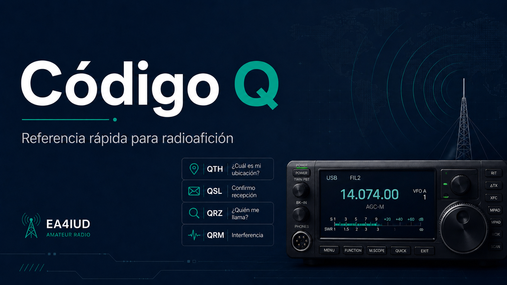 Código Q